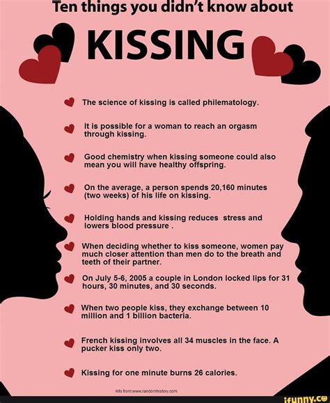 Kissing if good chemistry Sexual massage Heredia